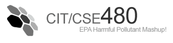 Project Logo