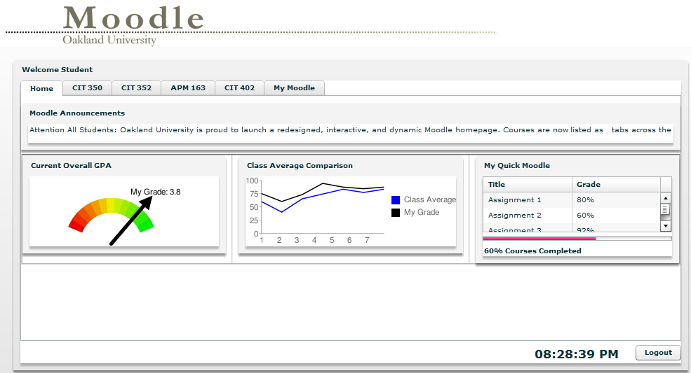 Moodle Redesign